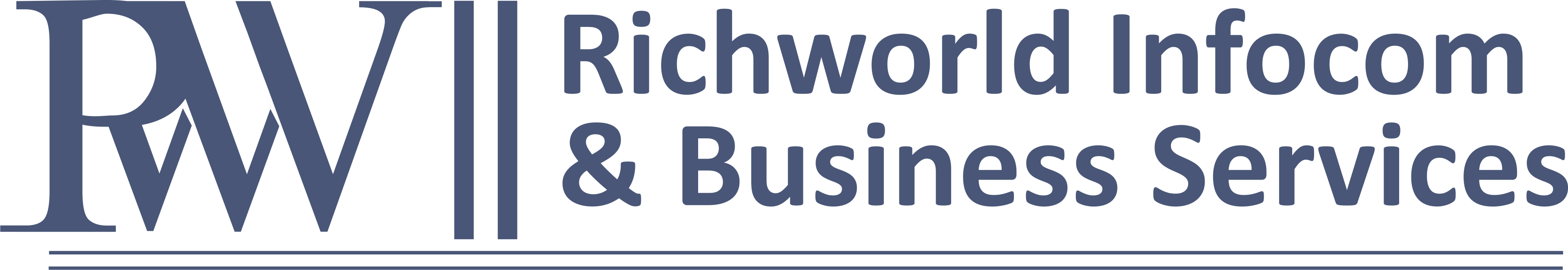 RichWorld PixelPerfect Web Design Solutions